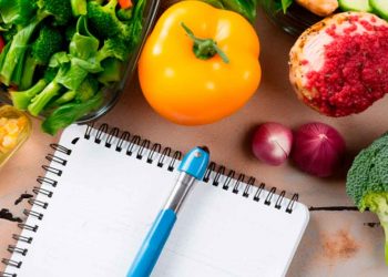 The Meal Prep Challenge